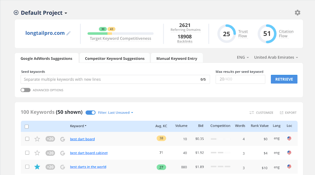 Long Tail Pro Keywords Search Result