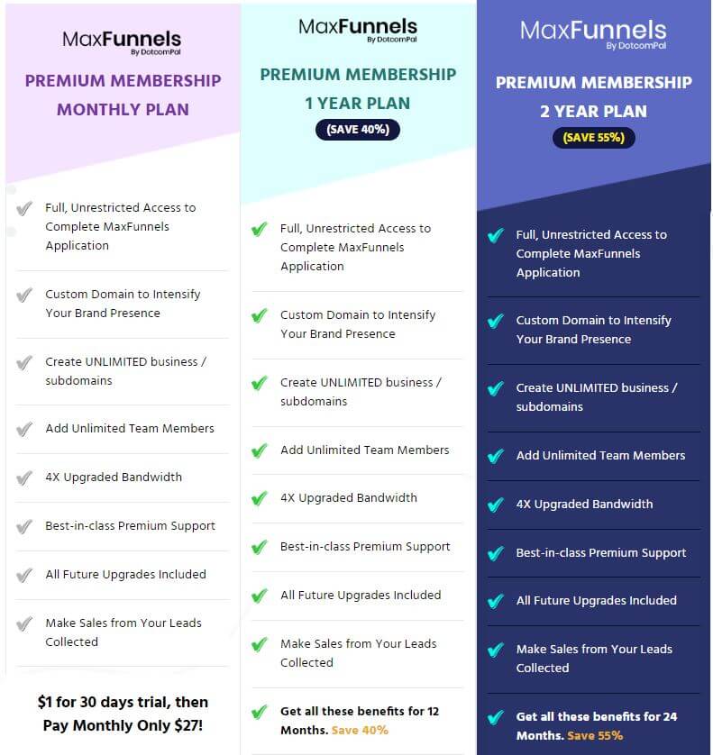 MaxFunnels MonthlyPlan and Yearly Membership Plan - MaxFunnels Review and OTOS