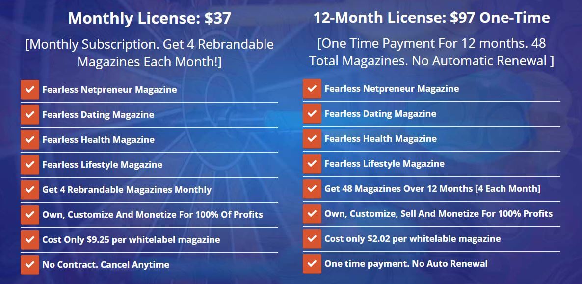 RebrandMagz Review - RebrandMagz Pricing and OTOS 