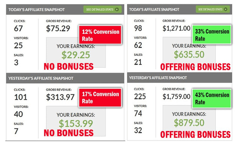 DFY Bonus Suite Review - compare