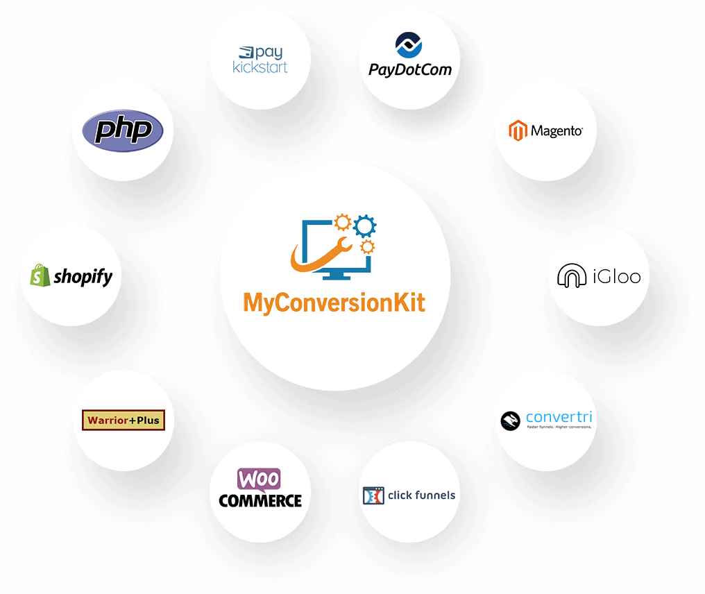 MyConversionKits Review - tools